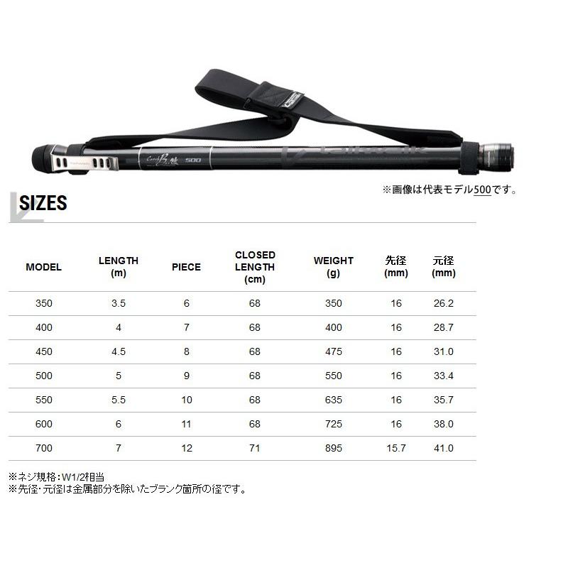 tailwalk（テイルウォーク） ○テイルウォーク キャッチバー改 550