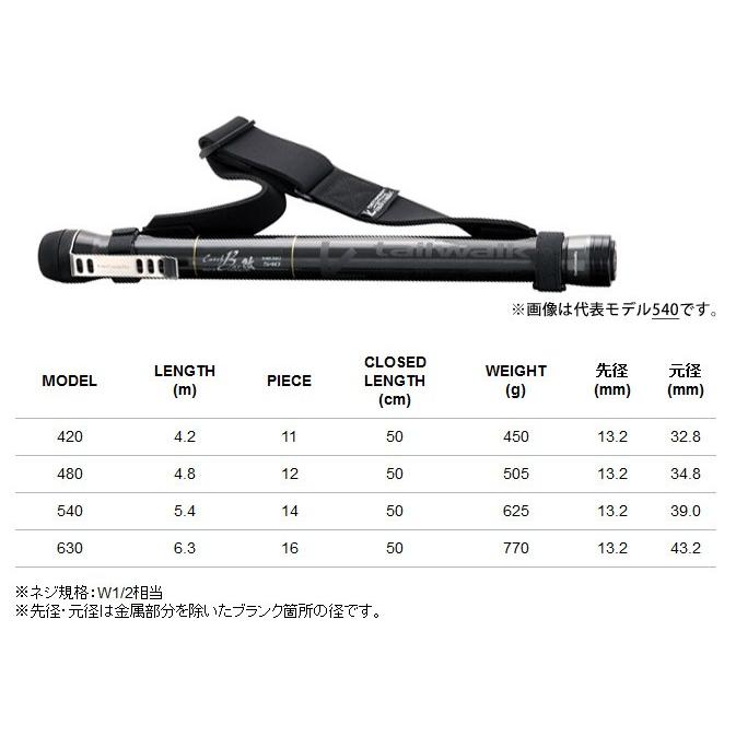 tailwalk（テイルウォーク） ○テイルウォーク キャッチバー改