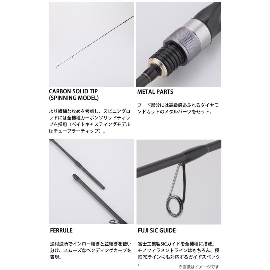 ○テイルウォーク アウトバックライト C665L (ベイトモデル) 【まとめ 