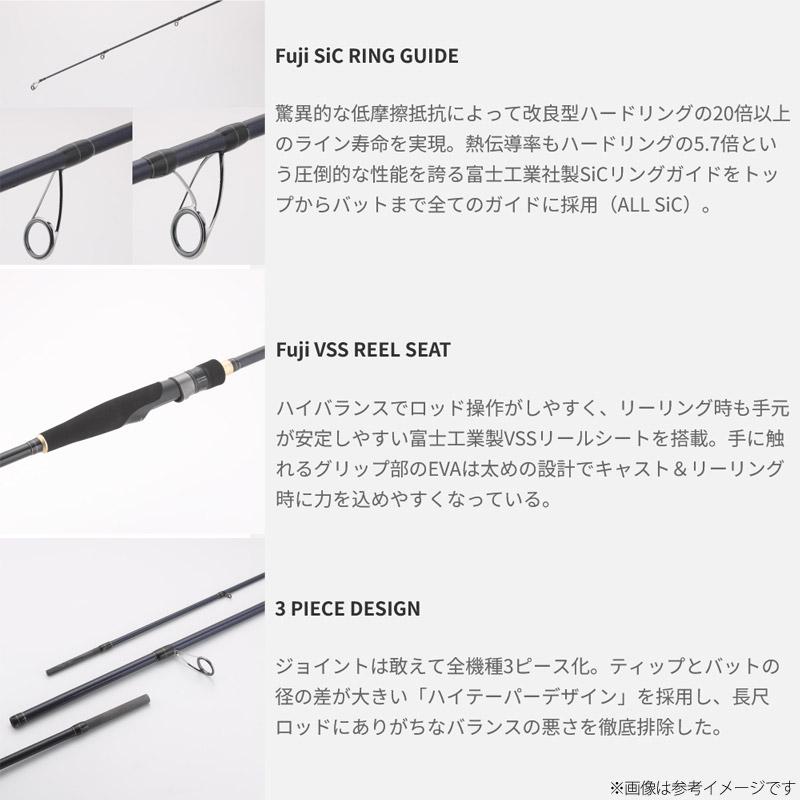 tailwalk（テイルウォーク） ○テイルウォーク サーフラット SSD