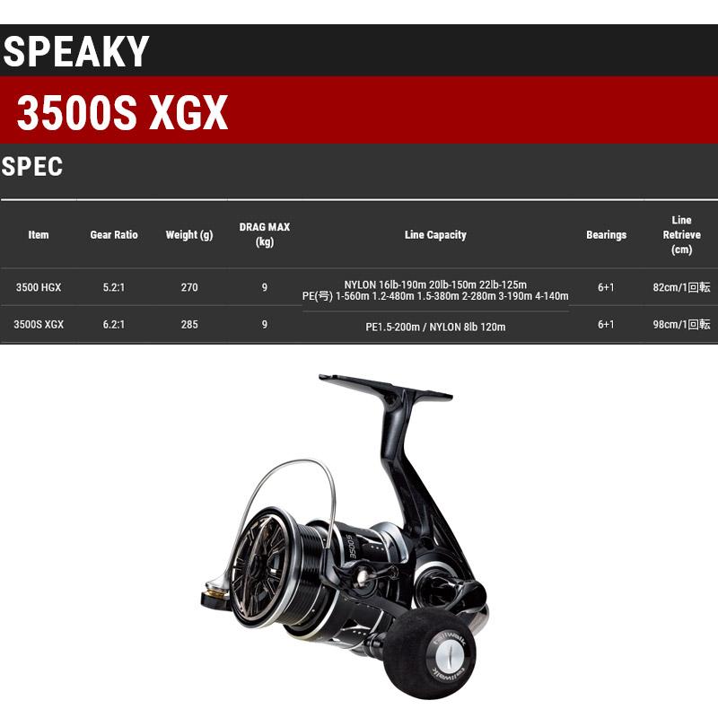 テイルウォーク　スピーキー　3500S XGX tailwalk（テイルウォーク） ○テイルウォーク スピーキー 3500S XGX