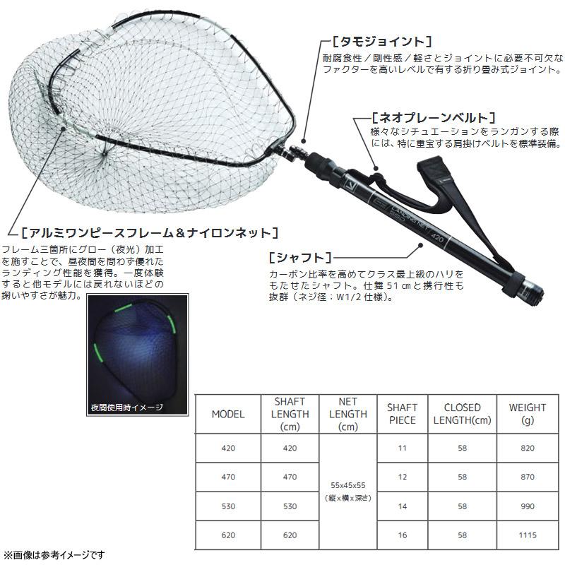 tailwalk（テイルウォーク） ○テイルウォーク ランディングネット SSD