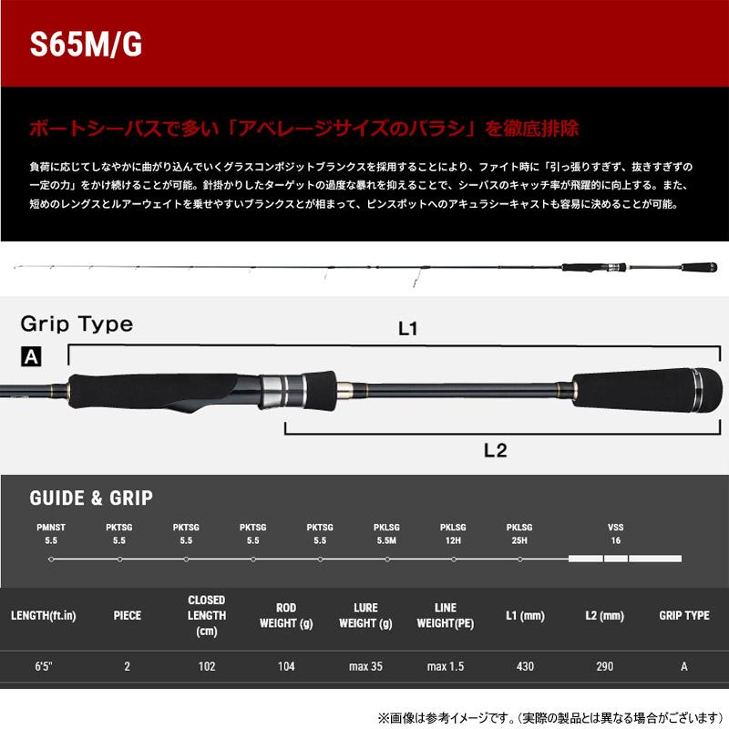 ☆テールウォーク☆ボートゲーマー☆SSD☆S65M/G☆中古品☆ボート