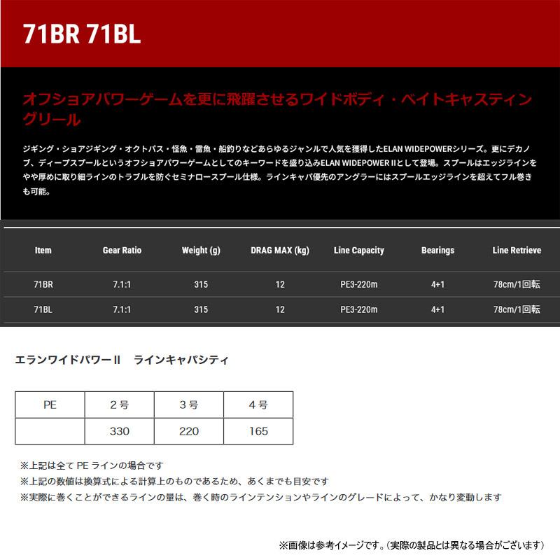 ●テイルウォーク　ELAN エラン ワイドパワー2 71BR (右ハンドル) 【まとめ送料割】