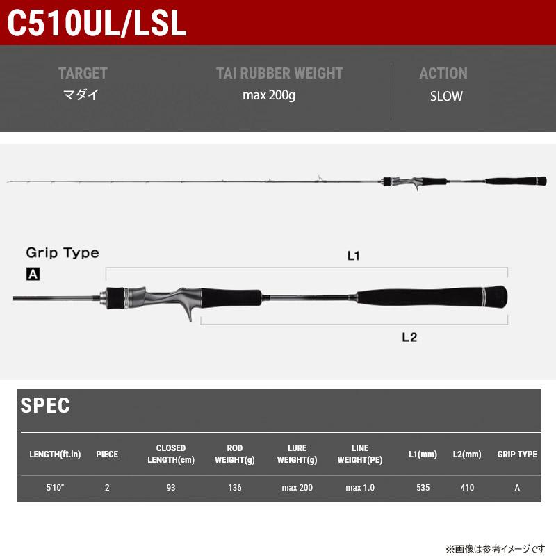 tailwalk（テイルウォーク） ○テイルウォーク タイゲーム SD C510UL