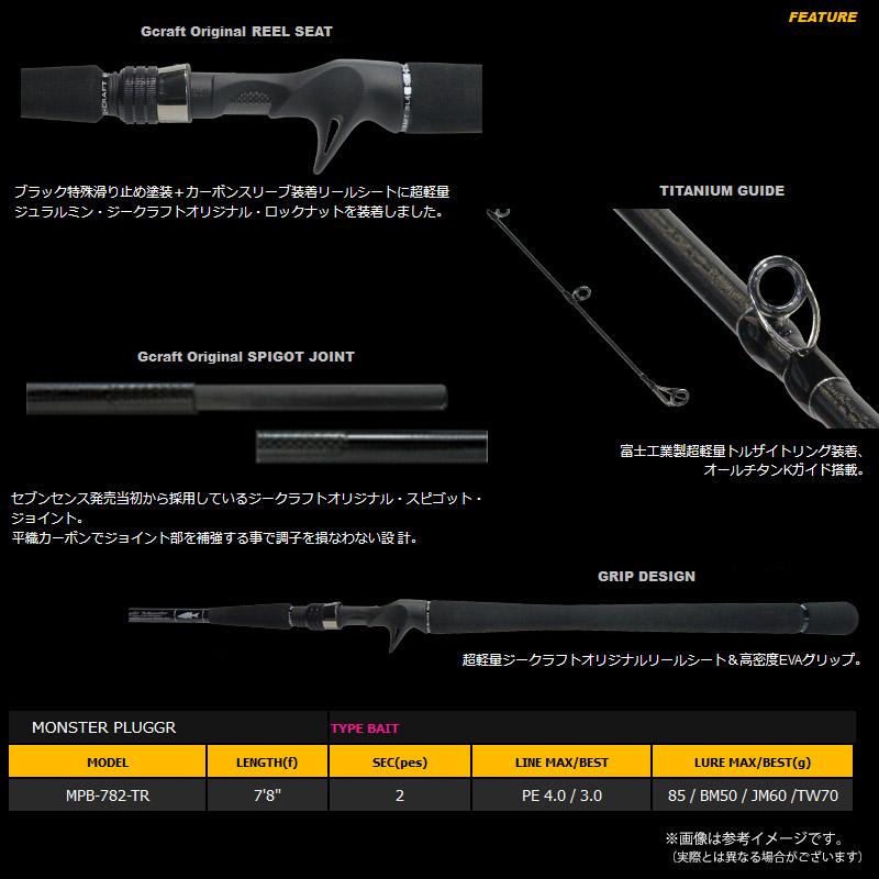 Gcraft ○Gクラフト セブンセンス TR モンスタープラッガー MPB-782-TR