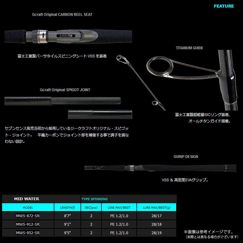 Gcraft ○Gクラフト セブンセンス SR ミッドウォーター MWS-952-SR