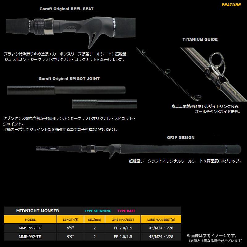 Gcraft ○Gクラフト セブンセンス TR ミッドナイトモンスター MMB-992