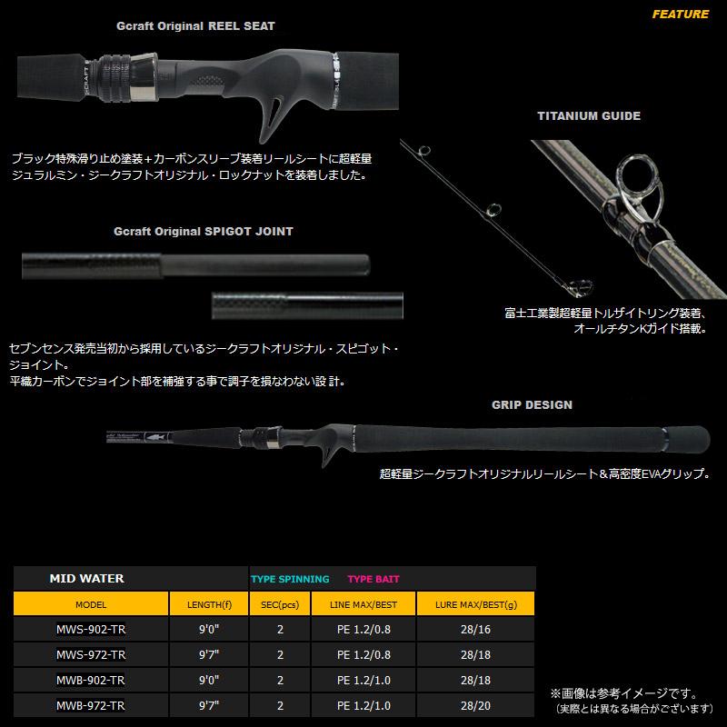 Gcraft ○Gクラフト セブンセンス TR ミッドウォーター MWB-902-TR