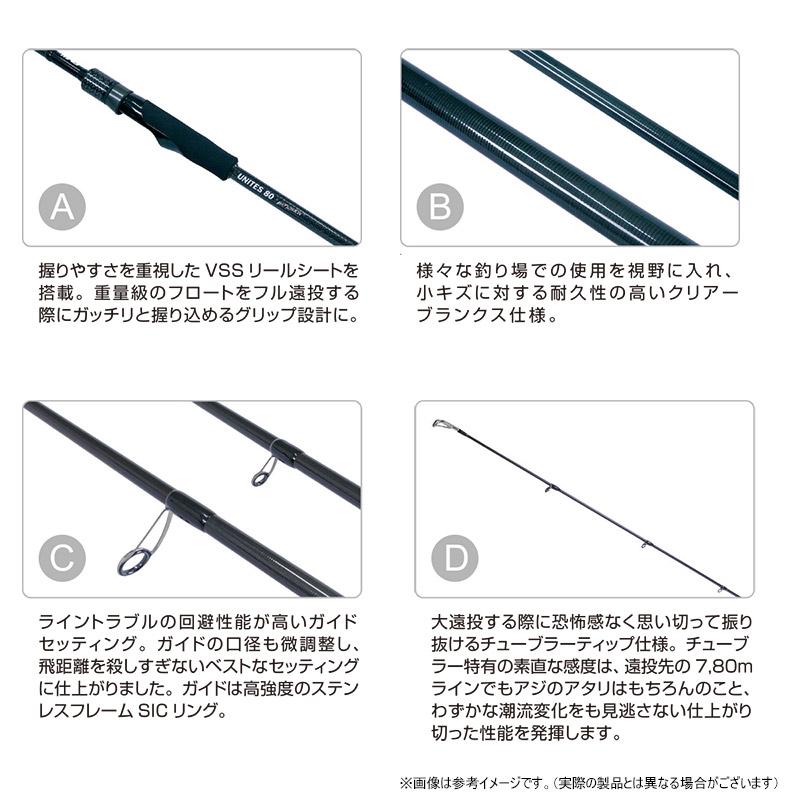 MAGBITE（マグバイト） ハリミツ MBR01 UNITES ユナイツ 80M EXPLOSION