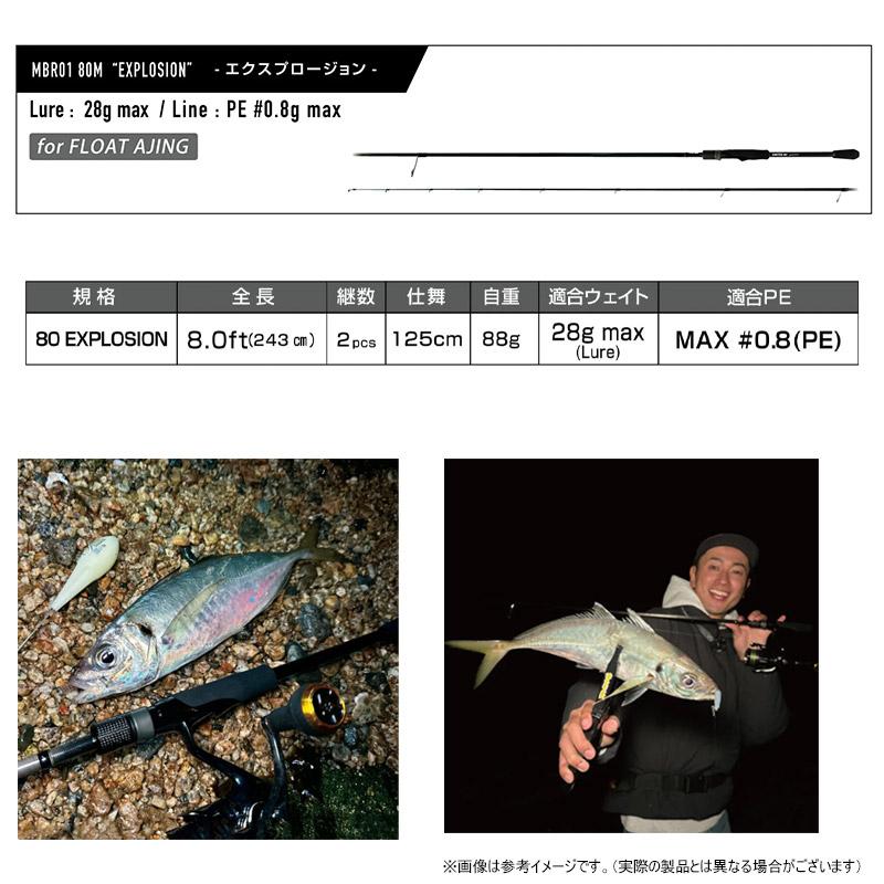 マグバイト　ユナイツ80Mエクスプロージョン ユナイツ 80M EXPLOSION | ソルトルアーブランド【MAGBITE】