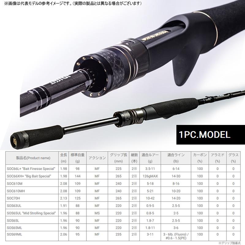 在庫限定40％OFF】【送料無料】レジットデザイン スタンドアウト