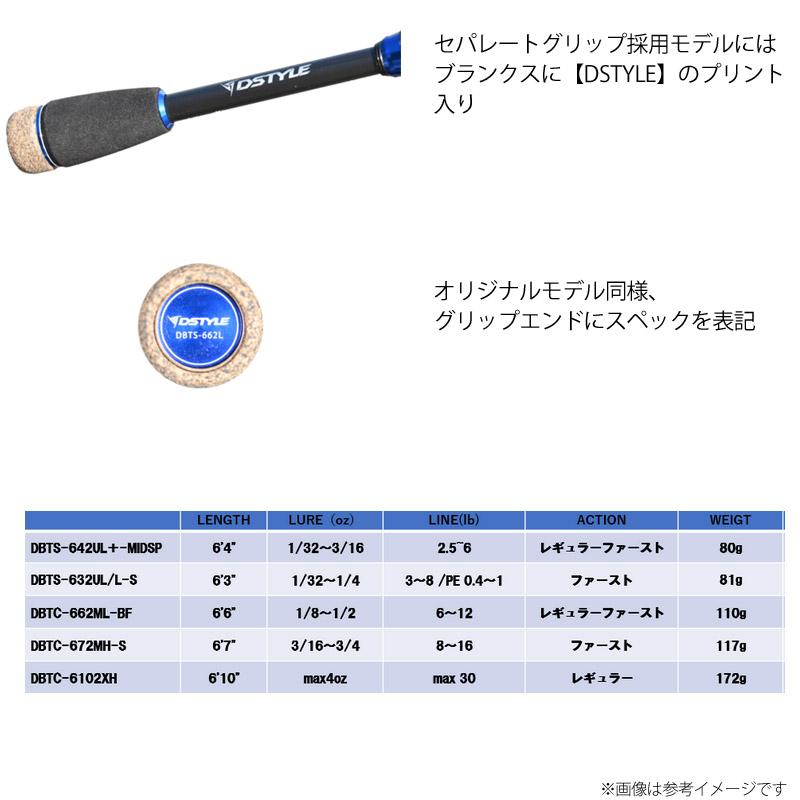 送料無料】ディスタイル DSTYLE ブルートレック DBTC-672MH-S 2