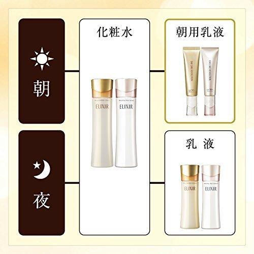 エリクシール シュペリエル デーケアレボリューション W 2 (SPF30