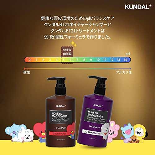 6種類セット】KUNDAL BT21 ヘアケア限定セット クンダルH&M シャンプー