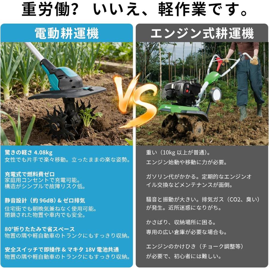 耕運機 充電式 電動耕運機 家庭用 小型耕運機 コードレス 255mm耕幅