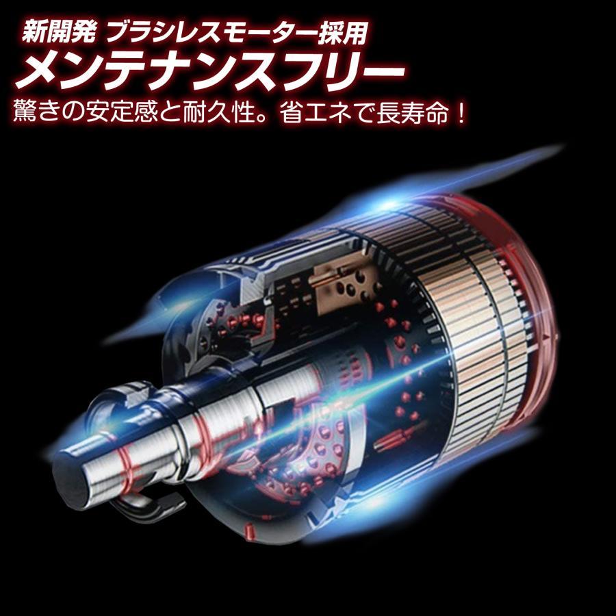 500円クーポン発行中】ポリッシャー 12V 充電式 108点セット 500円クーポン発行中】ポリッシャー 12V 充電式 108点セット