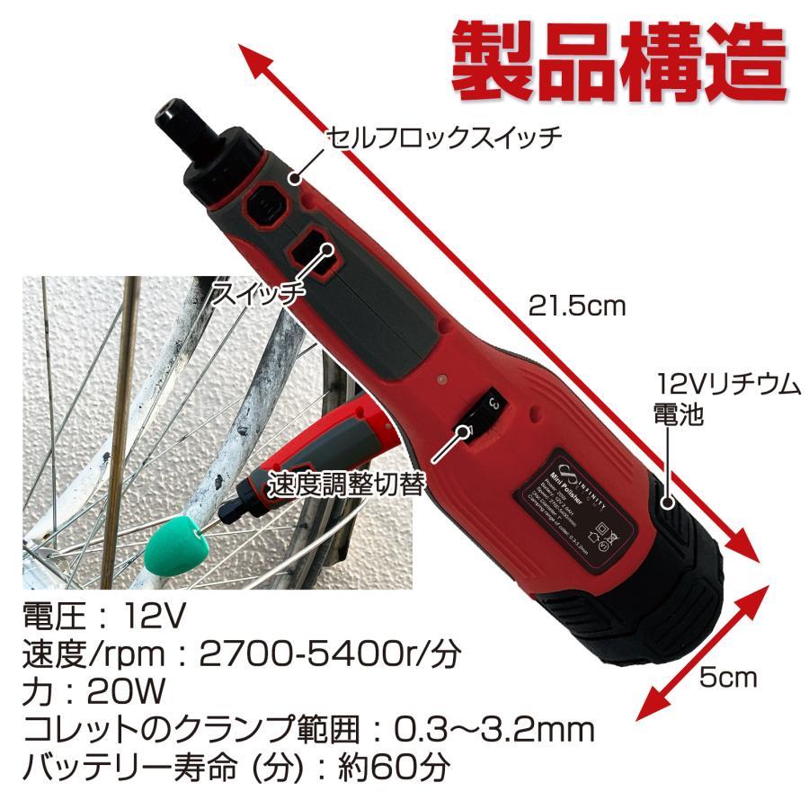 500円クーポン発行中】ポリッシャー 12V 充電式 108点セット 500円クーポン発行中】ポリッシャー 12V 充電式 108点セット
