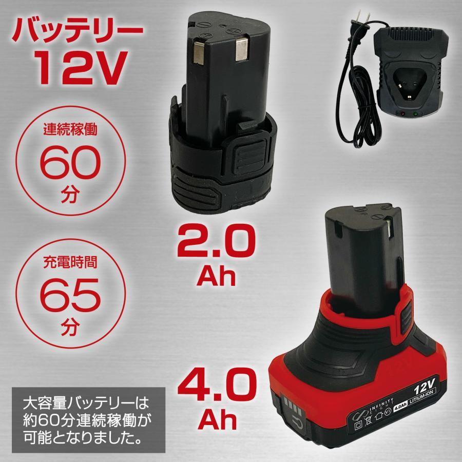 500円クーポン発行中】ポリッシャー 12V 充電式 108点セット 500円クーポン発行中】ポリッシャー 12V 充電式 108点セット