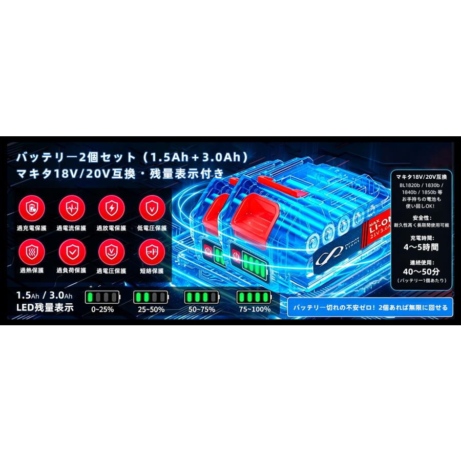 【未使用】工進 18V充電式 高枝チェーンソーセット チェーンソー 高枝チェーンソー 延長ポール 1in2 電動 2点セット 最長