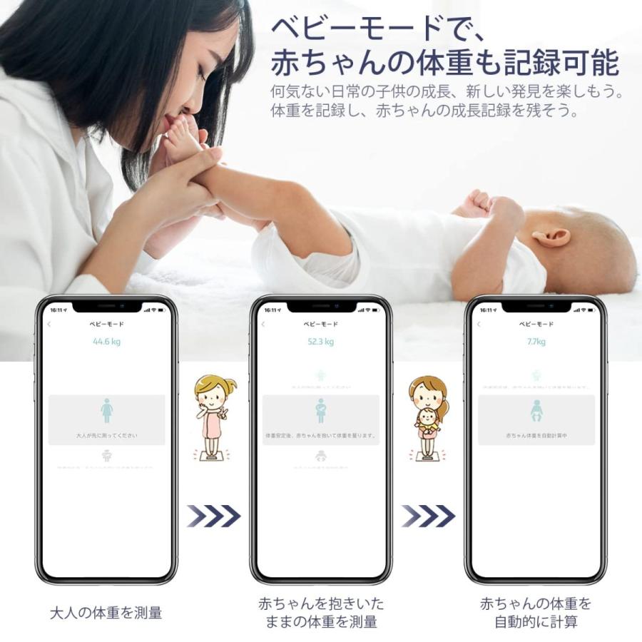 市場 体重計 Ito技術 強化ガラスiphone 体組成計 スマホ連動 体脂肪計