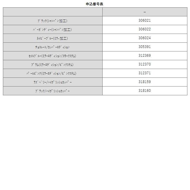 リットマン 聴診器 LITTMANN 医療 ナース 看護 介護 ダブル型 アンファミエ 　3Mリットマン・クラシックIIIステソスコープ(エディションモデル)