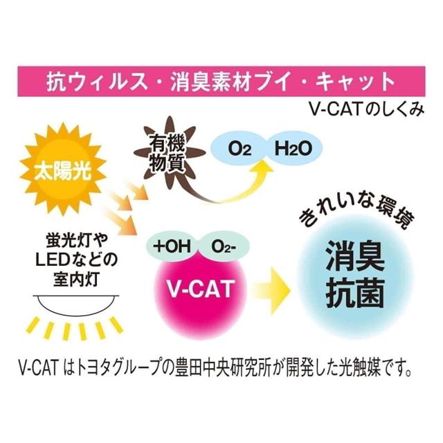 医療 病院 ナース 看護 介護 歯科 白衣 女性 抗菌性 UVカット アンファミエ　V-CAT 美ラインドクターコート｜infirmiere｜04