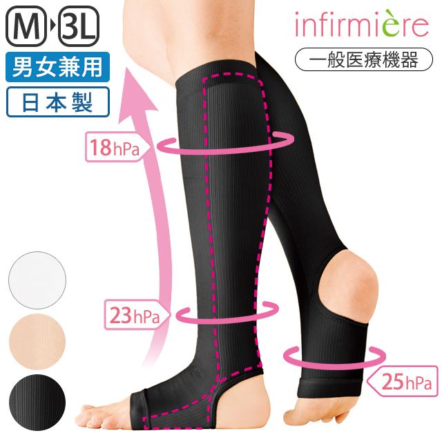 着圧ソックス 医療用 メンズ レディース 黒 白 靴下 弾性 ストッキング