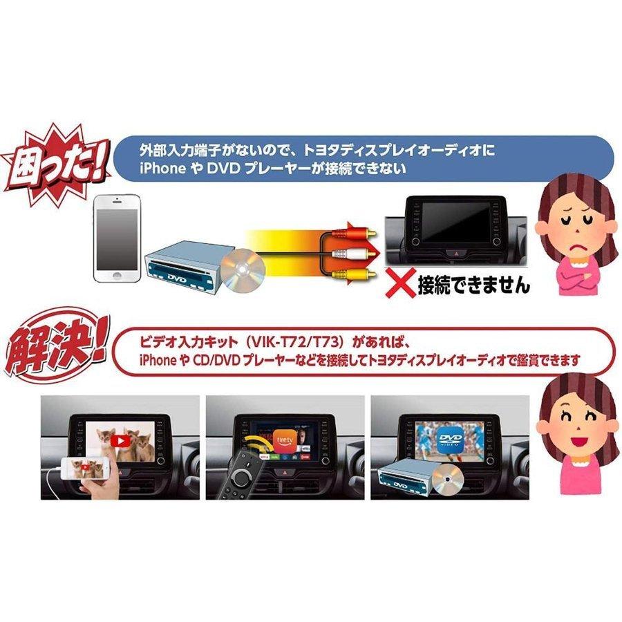 驚きの値段で データシステム Datasystem ビデオ入力ハーネスキット Tv Kit機能あり Vik T73 レコードプレーヤー Www Oroagri Eu