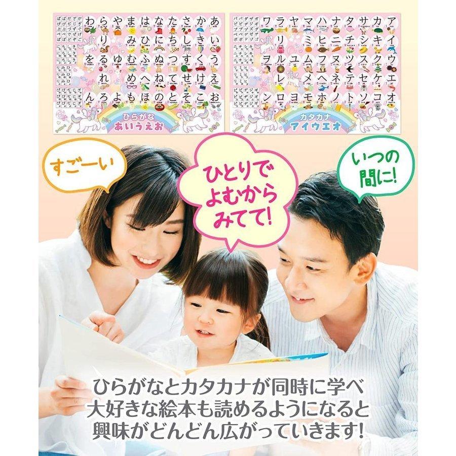 ひらがなカタカナアルファベット お風呂ポスター 4枚セット 銀河鉄道デザイン