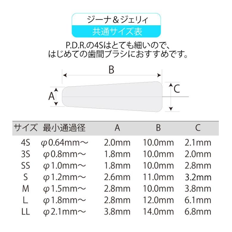 P.D.R. 2/27-3/1限定！5%OFFクーポン！PDR ジーナ 歯間ブラシ お試し