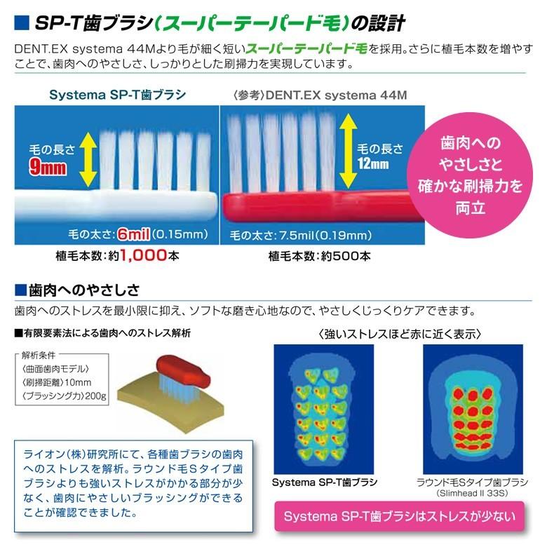 システマ SP-T 歯ブラシ 1本 メール便可 15本まで :20002000:オーラルケアのDOD - 通販 - Yahoo!ショッピング システマ SP-T 歯ブラシ 1本 メール便可 15本まで :20002000:オーラルケアのDOD - 通販 - Yahoo!ショッピング