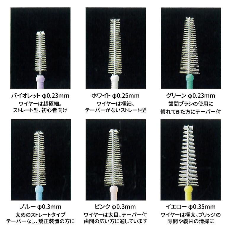 4/25.26限定！5%OFFクーポン！デントロニクス ニュービビ 歯間ブラシ 3本入 24個1箱 メール便不可 送料無料 即発送_8