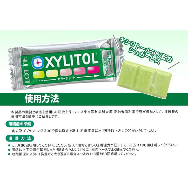 ロッテ（LOTTE） 3/7.8限定！5%OFFクーポン！キシリトールガム 咀嚼力