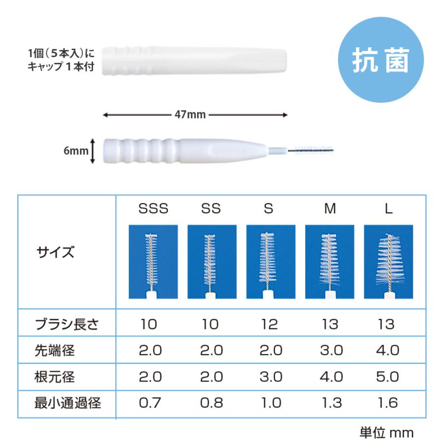 サンデンタル サムフレンド 歯間ブラシ First Kiss 5本入 12個 合計60