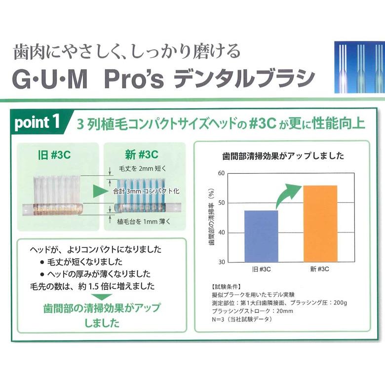G・U・M 12/19〜21限定！5%OFFクーポン！歯ブラシ 歯周病 サンスター