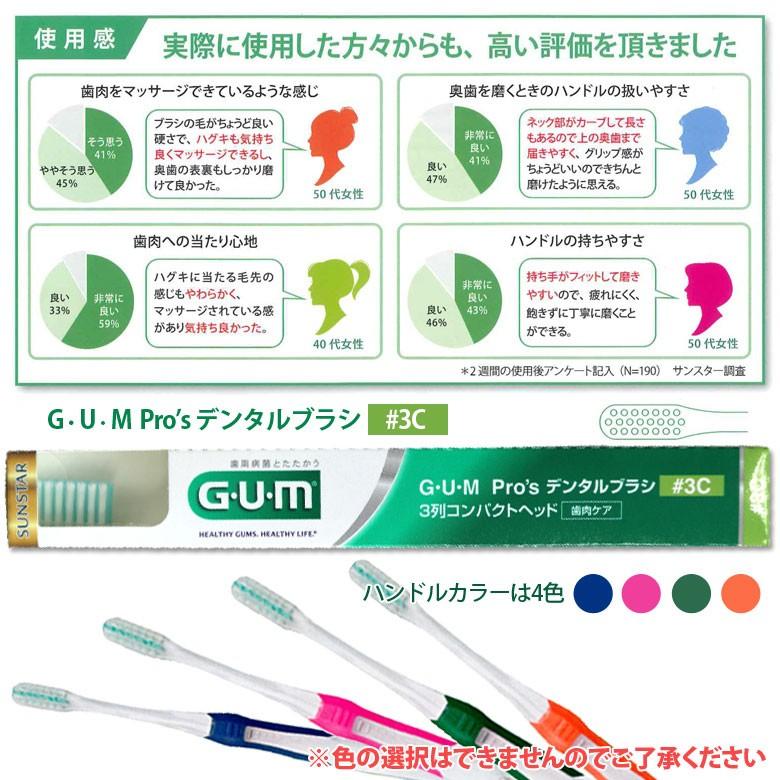 G・U・M 9/20-22限定3%OFFクーポン！歯ブラシ 歯周病 サンスターG.U.M