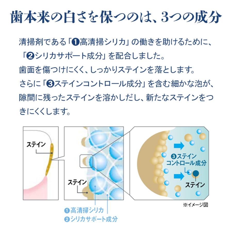 Ora2 6/14.15限定5%OFFクーポン！サンスター オーラ2 ホワイトニング