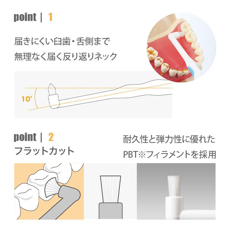 BUTLER（SUNSTAR） 9/25限定3%OFFクーポン！歯ブラシ サンスター