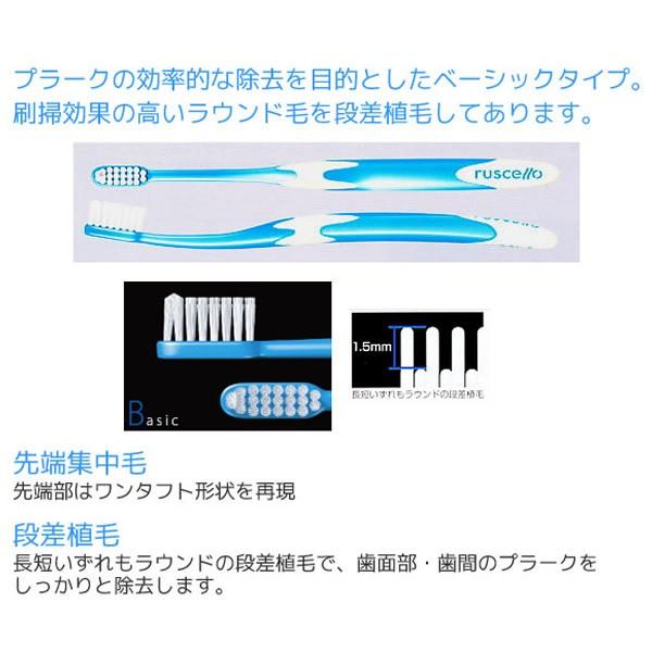 ルシェロ（ジーシー） 2/27-3/1限定！5%OFFクーポン！歯ブラシ おまけ