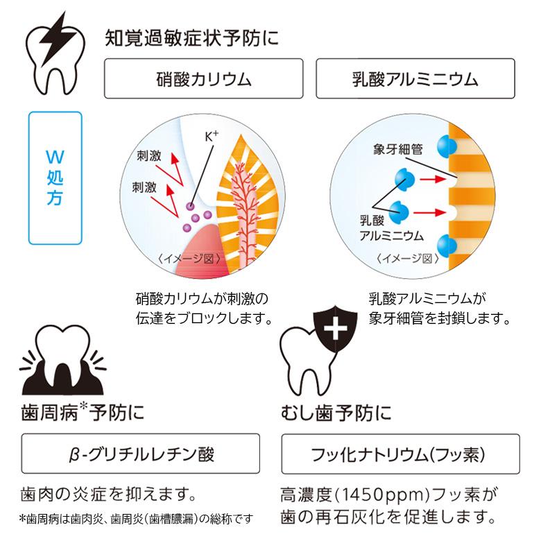 松風 12/25限定！5%OFFクーポン！松風 メルサージュ ヒスケア ジェル