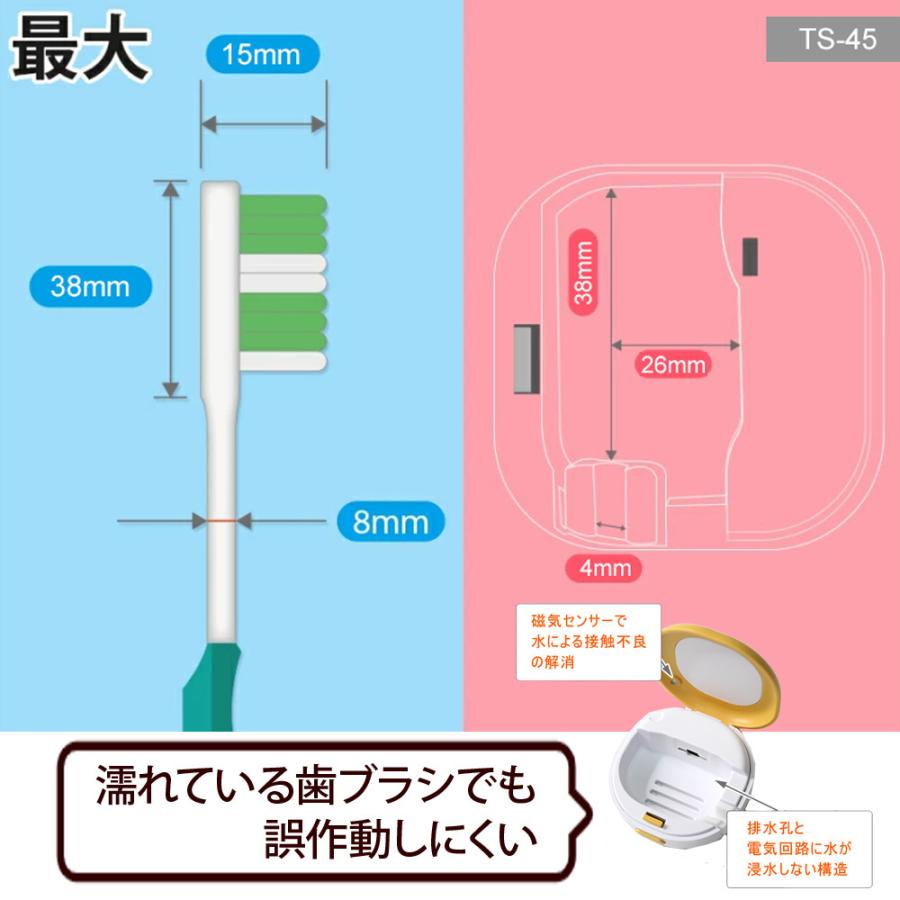MEDIK（メディク） 2/22限定！5%OFFクーポン！充電式歯ブラシ除菌