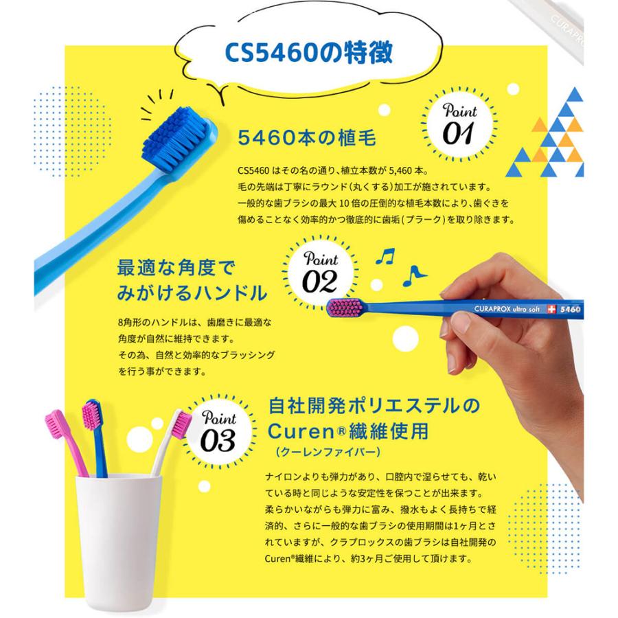 CURAPROX（クラプロックス） 歯ブラシ LOVEエディション 2本入り