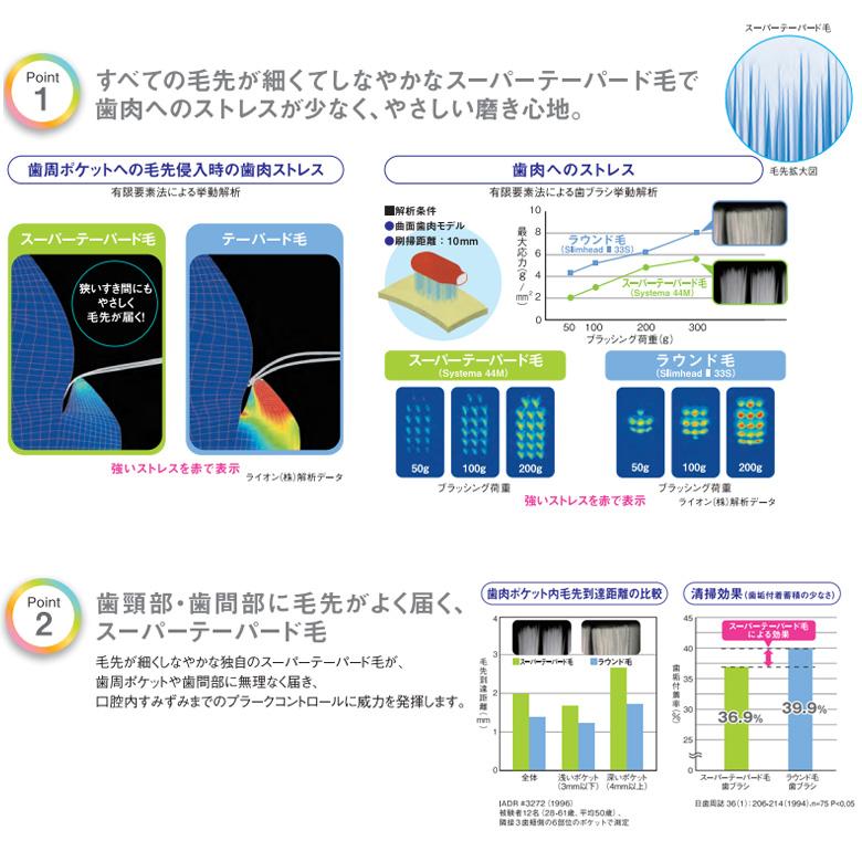 システマ 歯ブラシ DENT EX 5色アソート 20本 1箱 メール便可 1セット