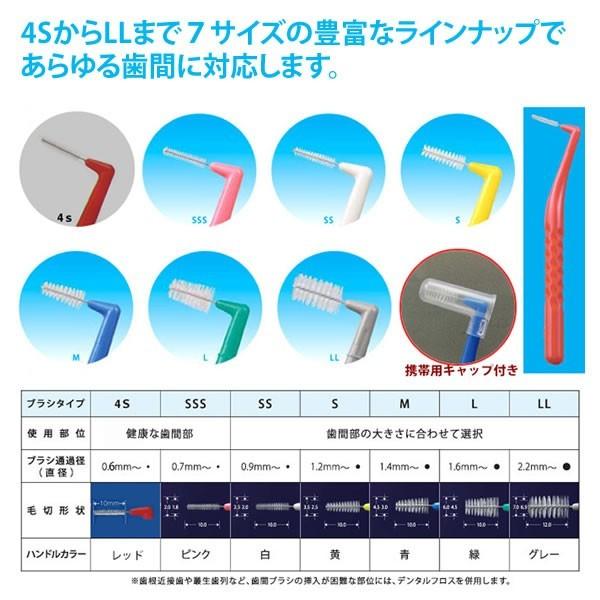 ライオン DENT.EX 歯間ブラシ 4本入り1箱 メール便可 10箱まで 即発送｜info-dod｜10