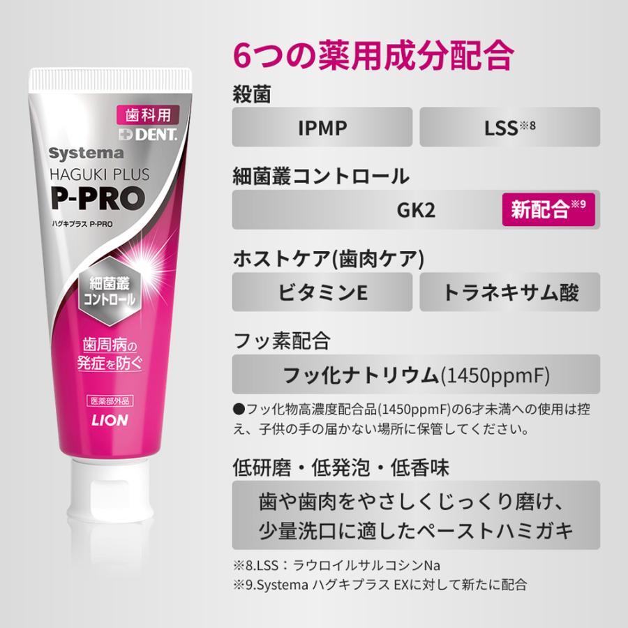 歯周病予防歯磨き粉 DENT. Systema HAGUKIPLUS P-PRO ハグキプラスP-PRO 90g 1本 1450ppmF メール便不可 即発送 | ハグキプラス | 03