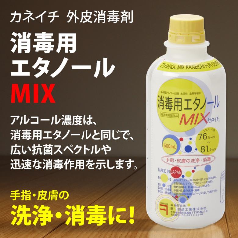 兼一薬品工業 9/25限定3%OFFクーポン！兼一薬品 消毒用エタノールMIX