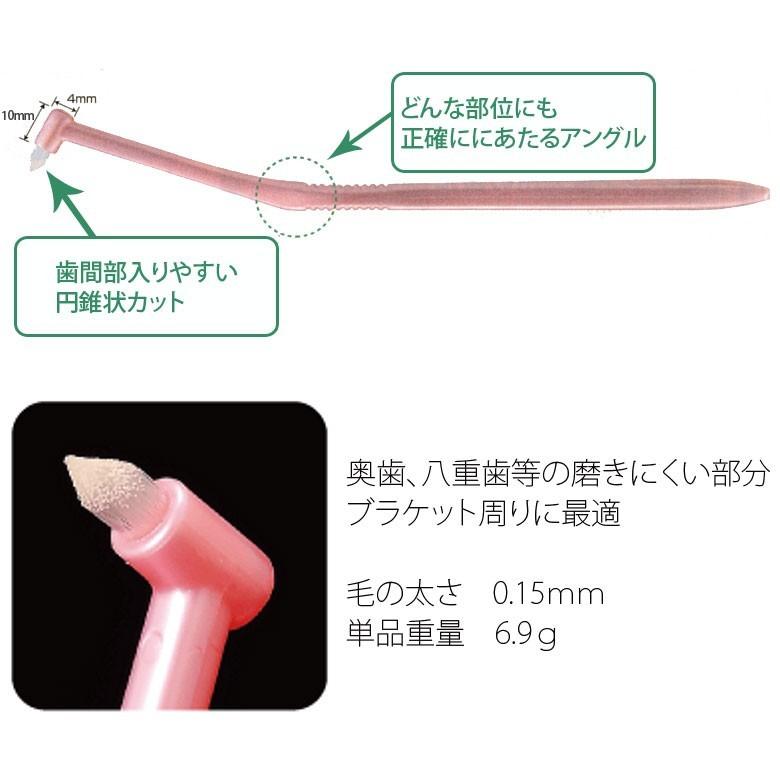 P.D.R. 12/19〜21限定！5%OFFクーポン！歯ブラシ PDR ピーポイント