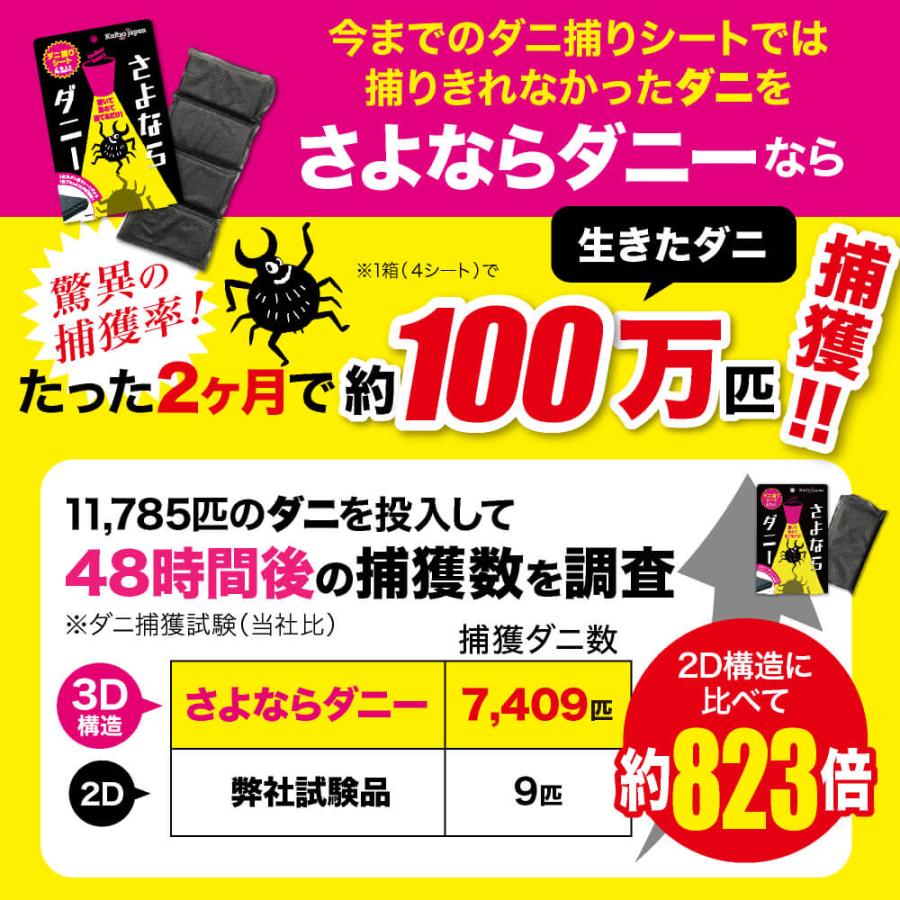 さよならダニー ダニ捕りシート イースマイル 4枚入 送料無料 さよならダニー ダニ捕りシート イースマイル 4枚入 送料無料