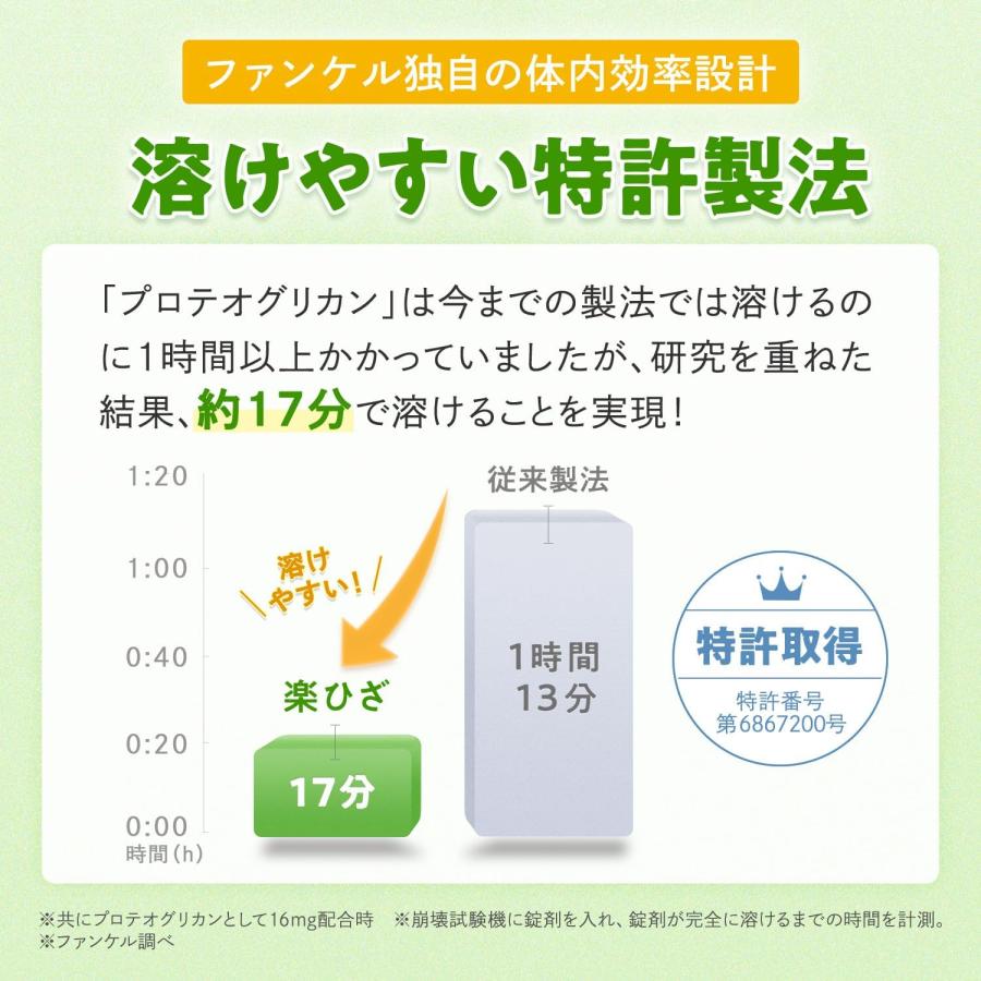 楽ひざ ファンケル 30日分 30粒 ひざ痛 送料無料｜infomart｜07
